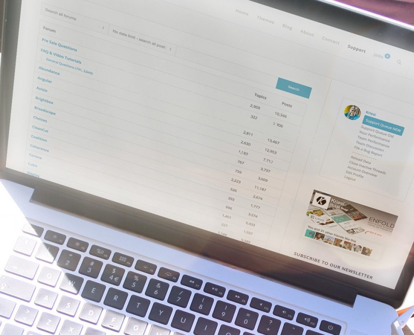 پشتیبانی سریع